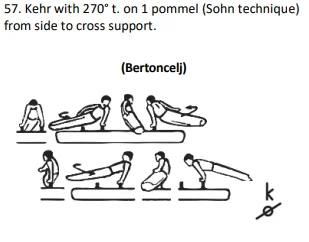 Kehr with 270° t. on 1 pommel (Sohn technique) from side to cross support.