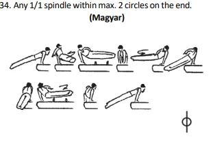 Any 1/1 spindle withinmax. 2 circles on the end.
