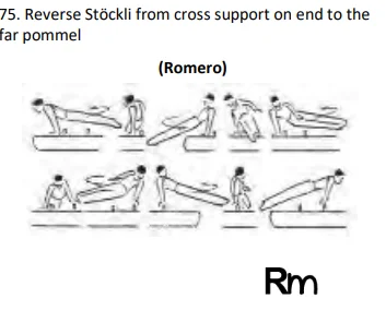 Reverse Stöckli from cross support on end to the far pommel