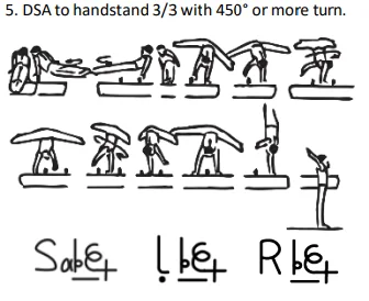 DSA to handstand 3/3 with 450° or more turn.