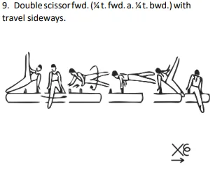 Double scissor fwd.(¼t.fwd. a.¼t.bwd.)with travel sideways.