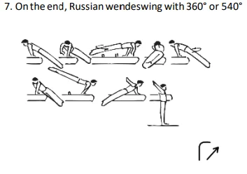 On the end, Russian wendeswing with 360° or 540°