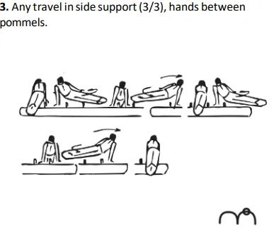Any travel in side support(3/3), hands between pommels.