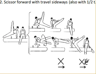 Scissor forward with travel sideways (also with 1/2 t