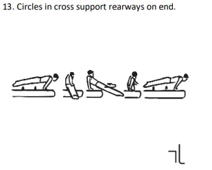 Circles in cross support rearways on end.
