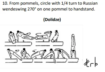 From pommels, circle with 1/4 turn to Russian wendeswing 270° on one pommel to handstand.