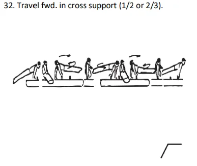 Travel fwd. in cross support (1/2 or 2/3).