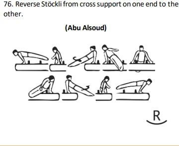 Reverse Stöckli from cross support on one end to the other.