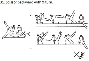 Scissor backward with ½ turn.