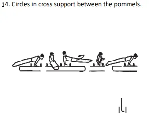 Circles in cross support between the pommels.