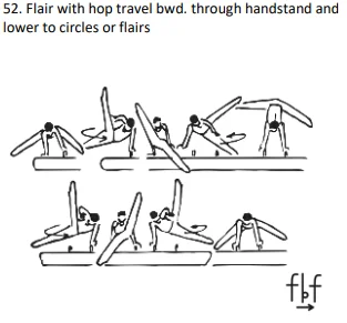 Flair with hop travel bwd. through handstand and lower to circles or flairs