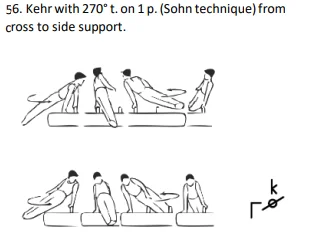 Kehr with 270°t. on 1 p.(Sohn technique)from cross to side support.