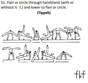 Flair or circle through handstand (with or without ½ t.) and lower to flair or circle.