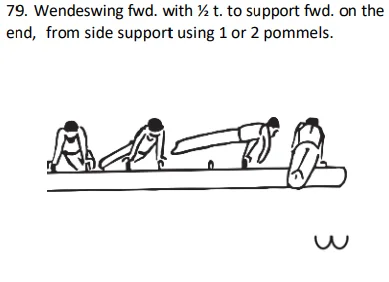 Wendeswing fwd. with ½ t. to support fwd. on the end, from side support using 1 or 2 pommels.