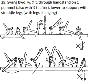 Swing bwd. w. ¼ t. through handstand on 1 pommel (also with ¼ t. after), lower to support with straddle legs (with legs changing)