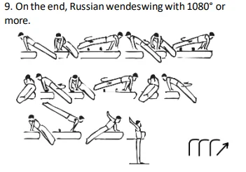 On the end, Russianwendeswing with 1080° or more.