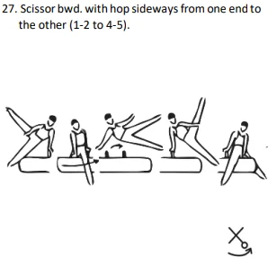 Scissor bwd. with hop sideways from one end to the other (1-2 to 4-5).