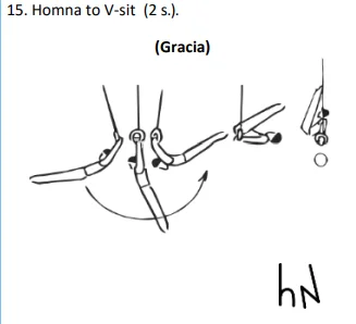 Homna to V-sit (2 s.).