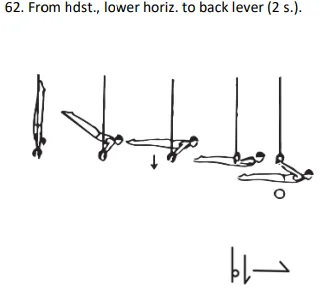 From hdst., lower horiz. to back lever (2 s.).