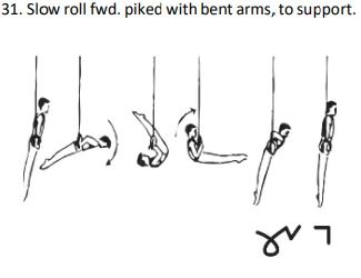 Slow roll fwd. piked with bent arms, to support.