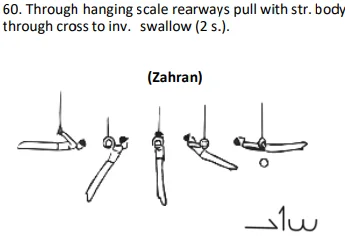 Through hanging scale rearways pull with str. body through cross to inv. swallow (2 s.).