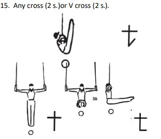 Any cross (2 s.)or V cross (2 s.)