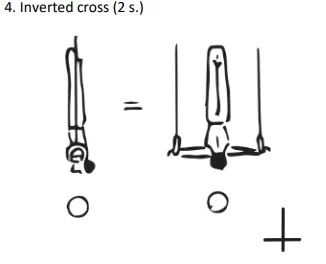 Inverted cross (2 s.)