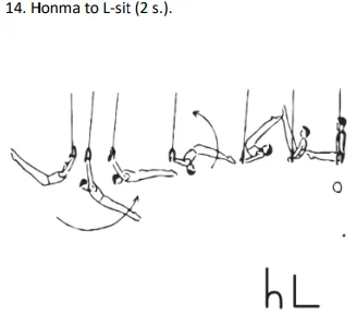 Honma to L-sit (2 s.).