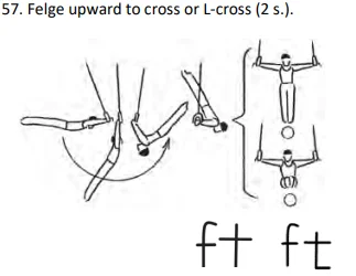 Felge upward to cross or L-cross (2 s.).