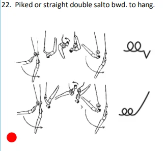 Piked or straight double salto bwd. to hang