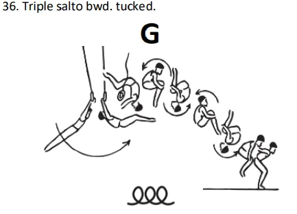 Triple salto bwd. tucked.