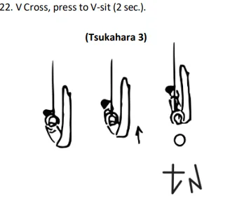 V Cross, press to V-sit (2 sec.)