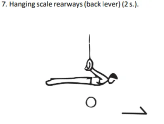 Hanging scale rearways(back lever) (2 s.).