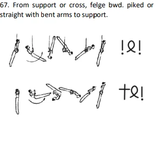 From support or cross, felge bwd. piked or straight with bent arms to support.