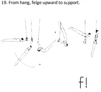 From hang, felge upward to support.