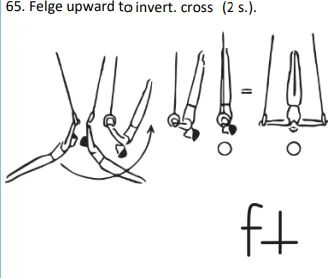 Felge upward to invert. cross (2 s.).
