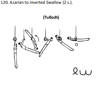 Azarian to inverted Swallow (2 s.).