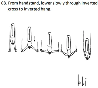 From handstand, lower slowly through inverted cross to inverted hang.