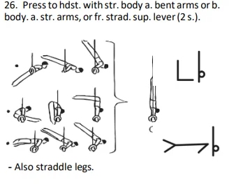 Press to hdst. with str. body a. bent arms or b. body. a.str. arms, or fr.strad.sup. lever(2 s.).