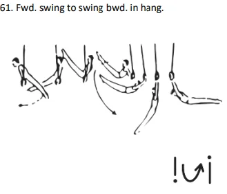 Fwd. swing to swing bwd. in hang