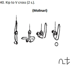 Kip to V cross (2 s.).