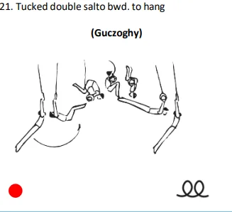 Tucked double salto bwd. to hang
