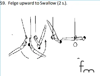 Felge upward to Swallow (2 s.).