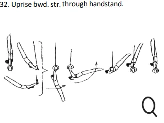 Uprise bwd.str. through handstand.