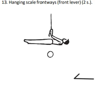 Hanging scale frontways(front lever) (2 s.).