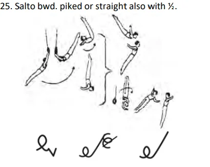 Salto bwd. piked or straight also with ½.