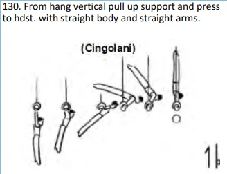 From hang vertical pull up support and press to hdst. with straight body and straight arms.