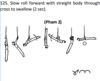 Slow roll forward with straight body through cross to swallow (2 sec).
