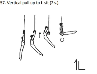 Vertical pull up to L-sit (2 s.).