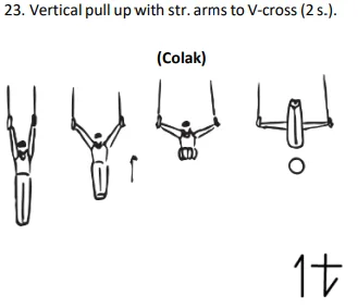 Vertical pull up with str. armsto V-cross(2 s.).